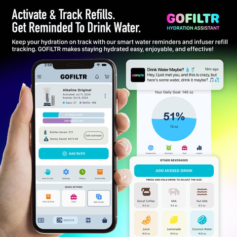 GOFILTR two-pack product box front showcases a convenient hydration solution.