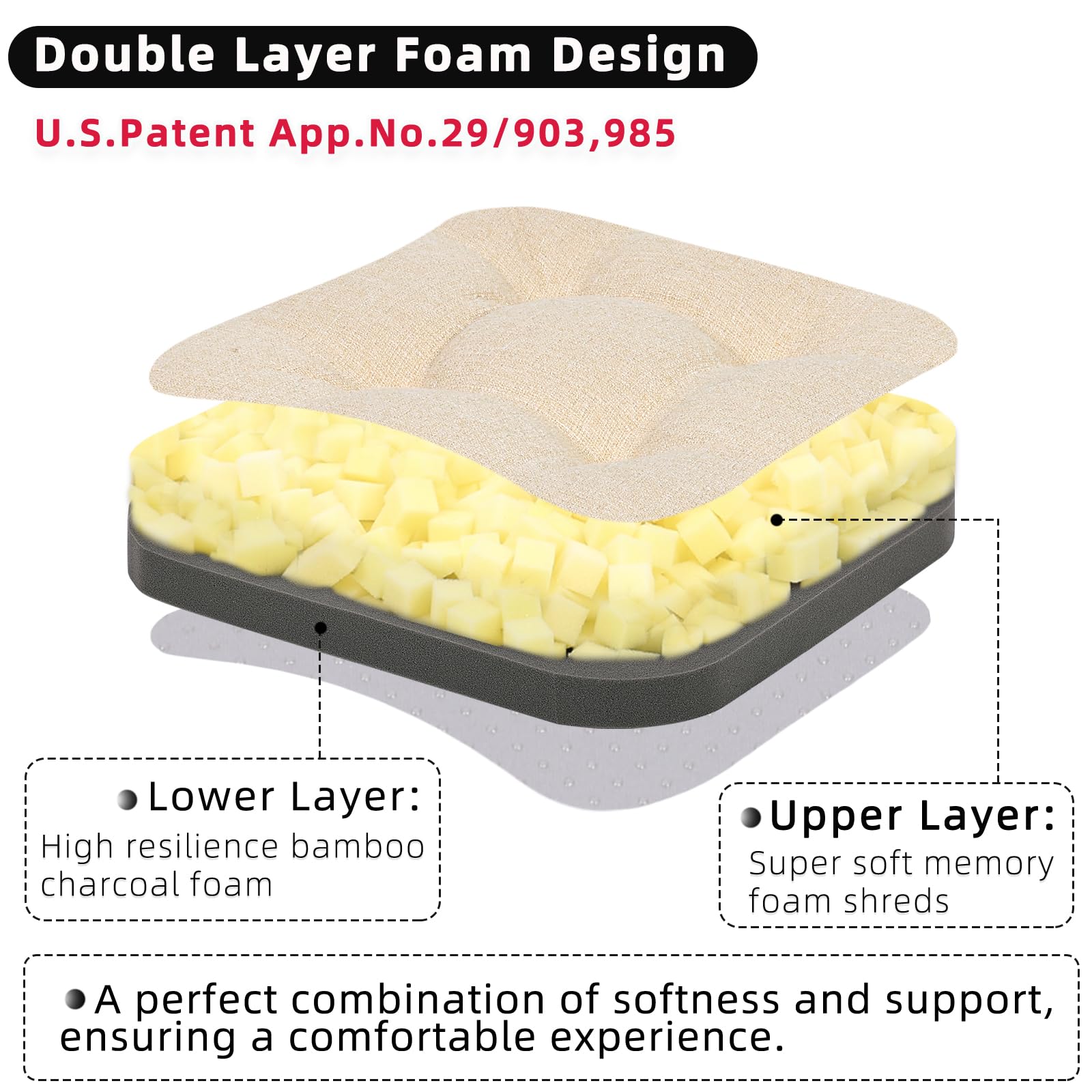 GOFORIT chair cushions side profile highlights supportive, durable padding.