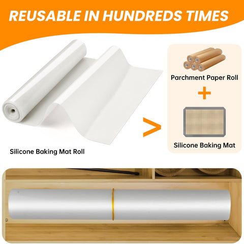 Non-slip surface keeps the mat stationary on counters
