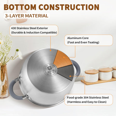 GOLDEN KEY tri-ply bottom ensures quick, even heating during meals.