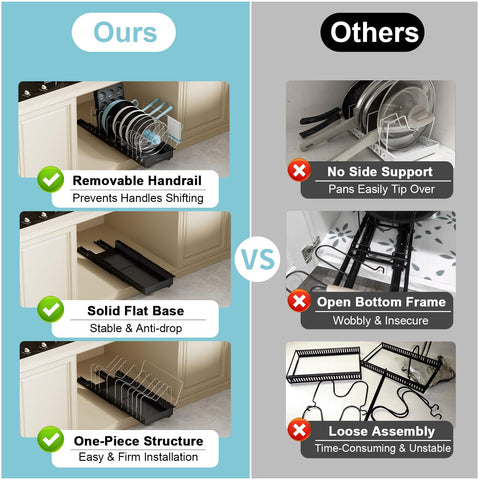 Golener handrail design provides an easy grip while sliding out pans.