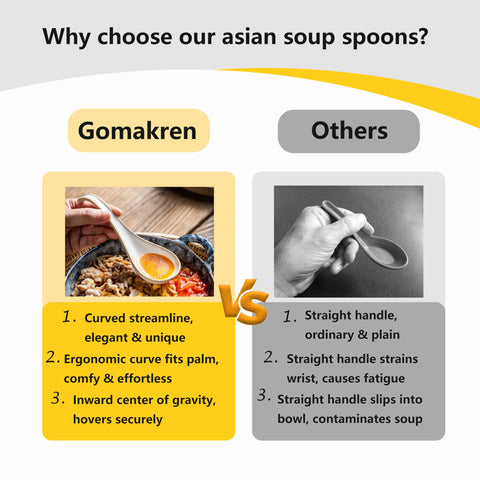 Gomakren dishwasher-safe ceramic spoon for easy cleaning