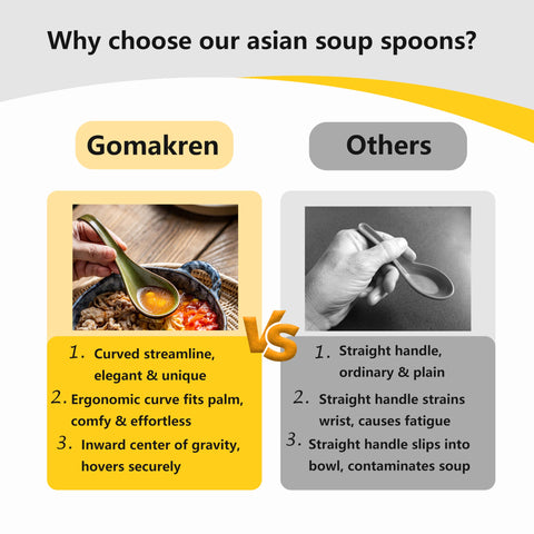 Gomakren dishwasher-safe spoons for quick, easy cleanup