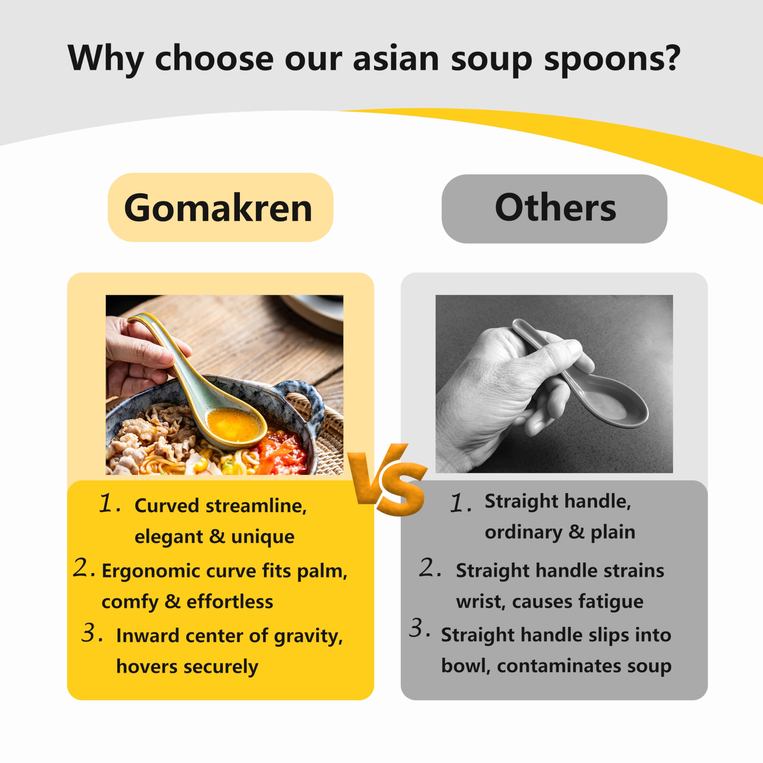 Gomakren wide spoon head supports hearty servings