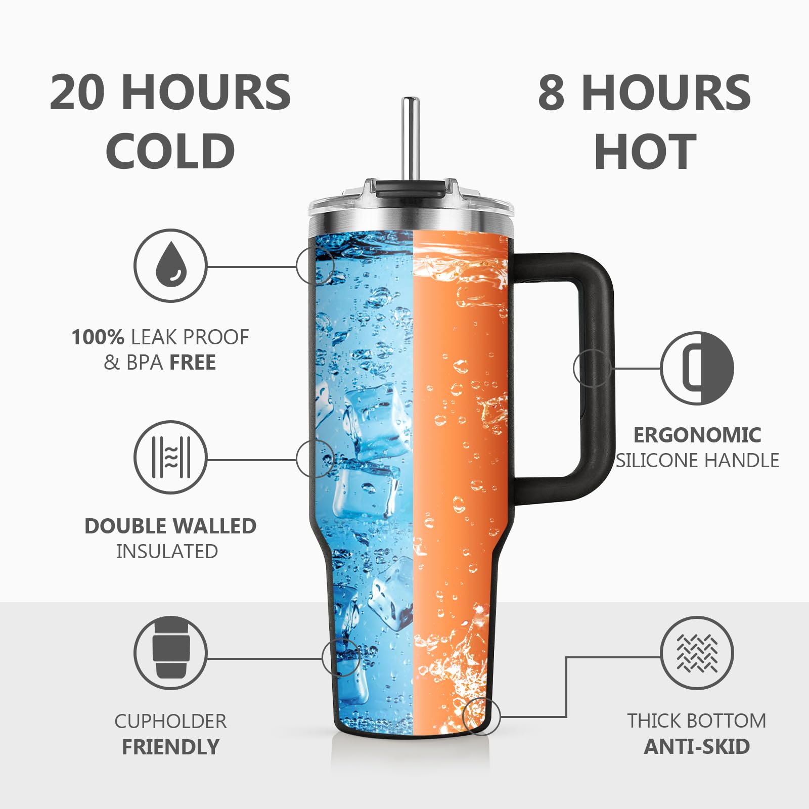 GoMelley BPA-free leak-proof flip-top lid and straw for mess-free use