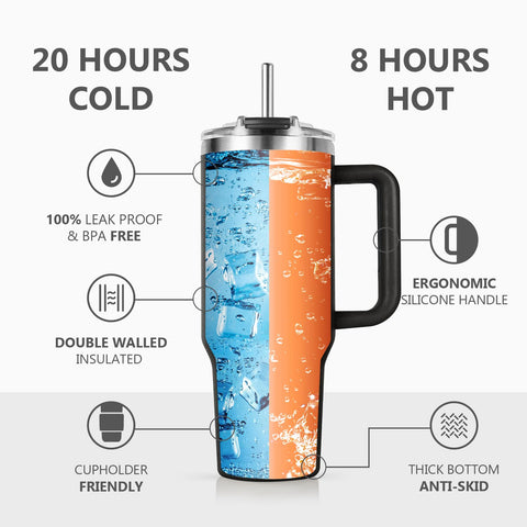 GoMelley BPA-free leak-proof flip-top lid and straw for mess-free use