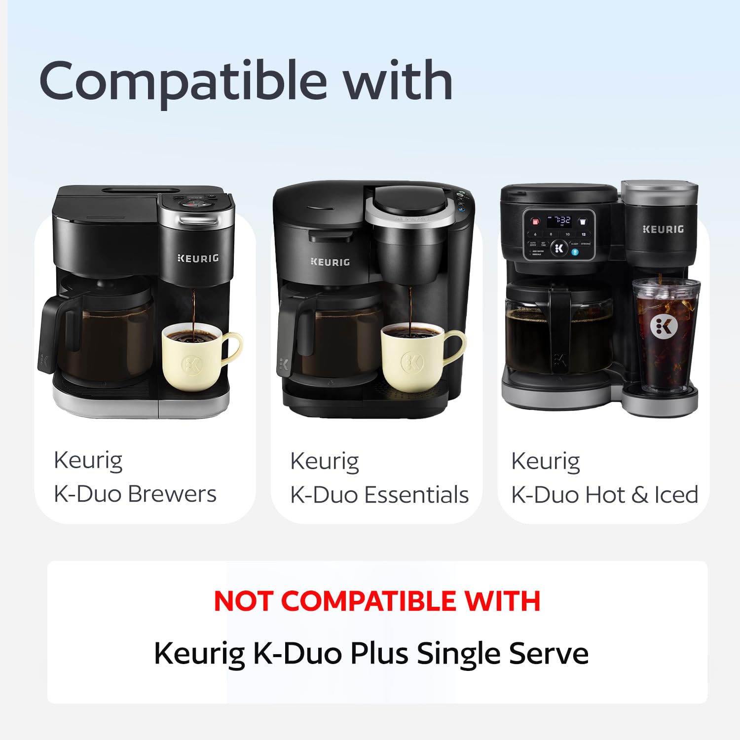 GoodCups carafe basket permanent filter fits K-Duo Gen 2