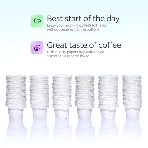 GoodCups easy-cleanup filters enable quick disposal after brewing.