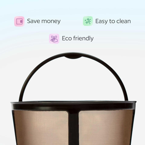 GoodCups eco-friendly materials for Keurig filter