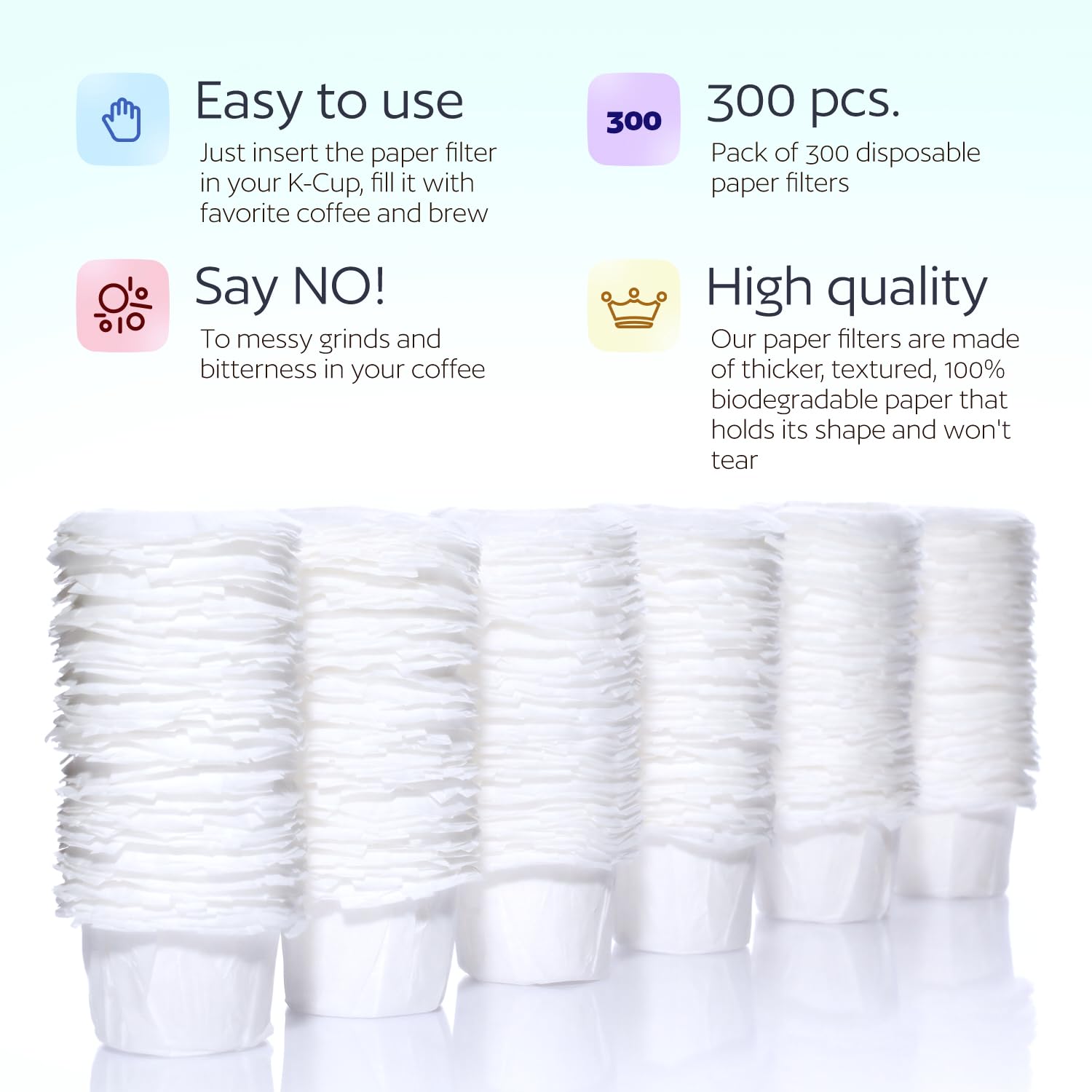 GoodCups biodegradable paper K-Cup filter designed for eco-friendly brewing with Keurig.