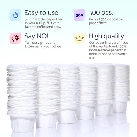 GoodCups biodegradable paper K-Cup filter designed for eco-friendly brewing with Keurig.