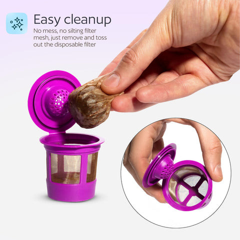 GoodCups filter fits reusable pods for a secure seal during brewing.