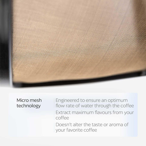 GoodCups money-saving Keurig filter reduces waste