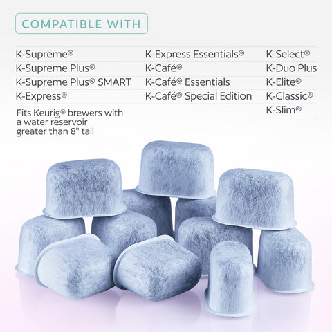 GoodCups premium filter materials deliver durable filtration performance