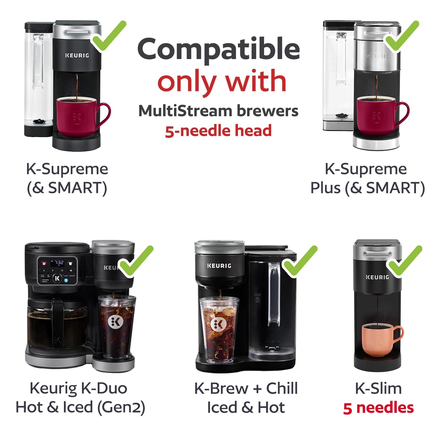 GoodCups reusable K-Cup filtration system ensures even saturation for rich coffee.