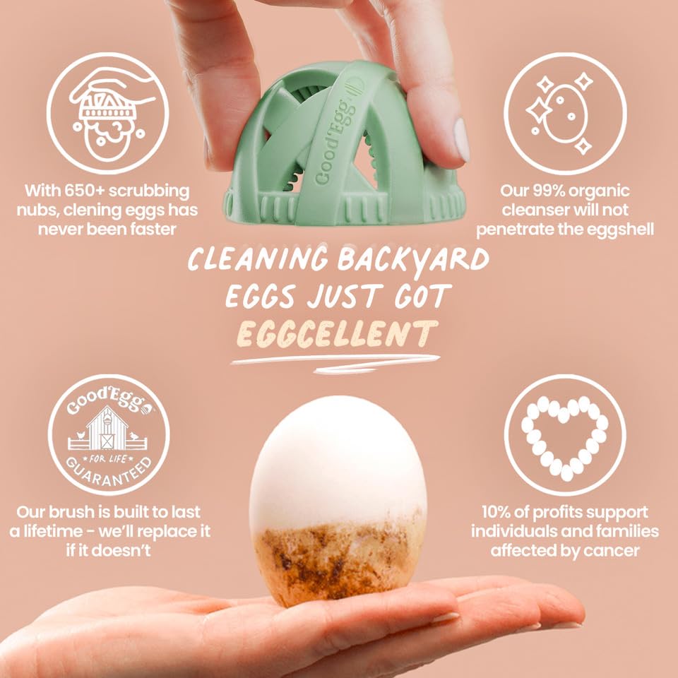 GoodEgg The Original Egg Brush ribbed edges highlight deep cleaning of crevices.