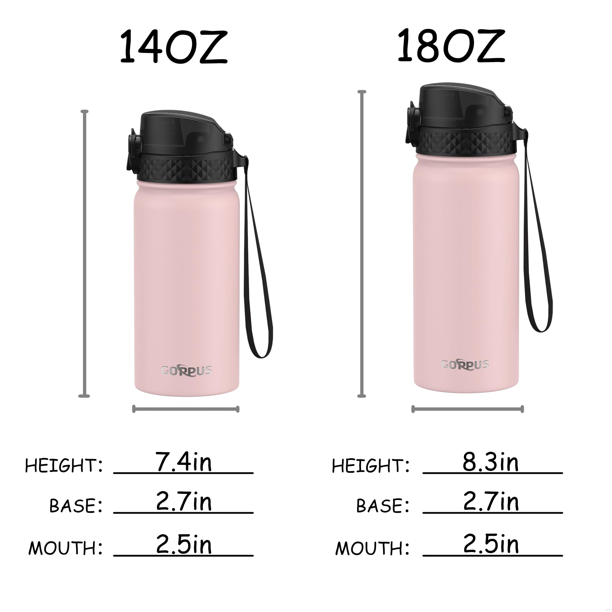 GOPPUS spill-proof lid preventing leaks in backpacks