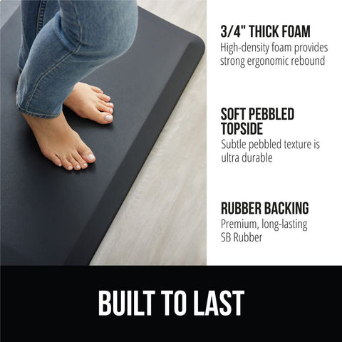 GORILLA GRIP anti-fatigue mat with durable rubber backing for longevity