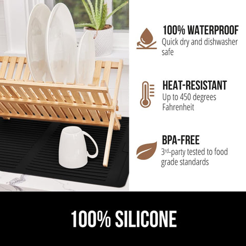 Gorilla Grip slip-resistant silicone stays in place on a wet counter.