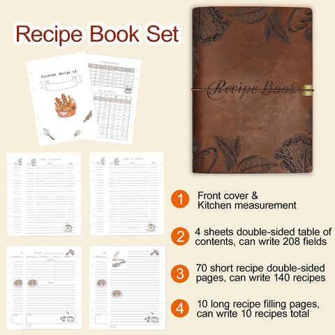 GoShambar table of contents spread helps you locate recipes quickly