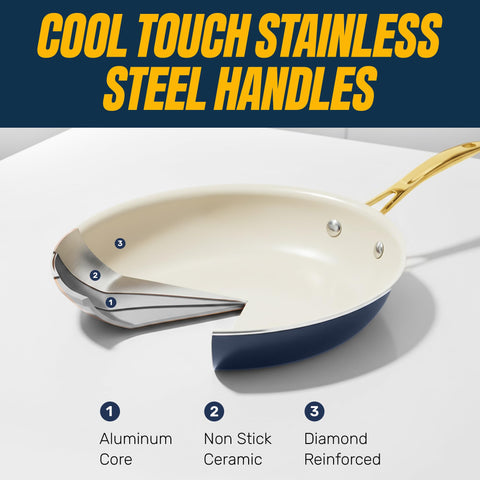 Gotham Steel 5qt stockpot with steamer insert for healthy boiling