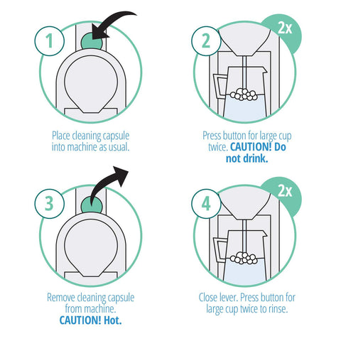 Gourmesso cleaning pod targets nozzle area for thorough machine maintenance.