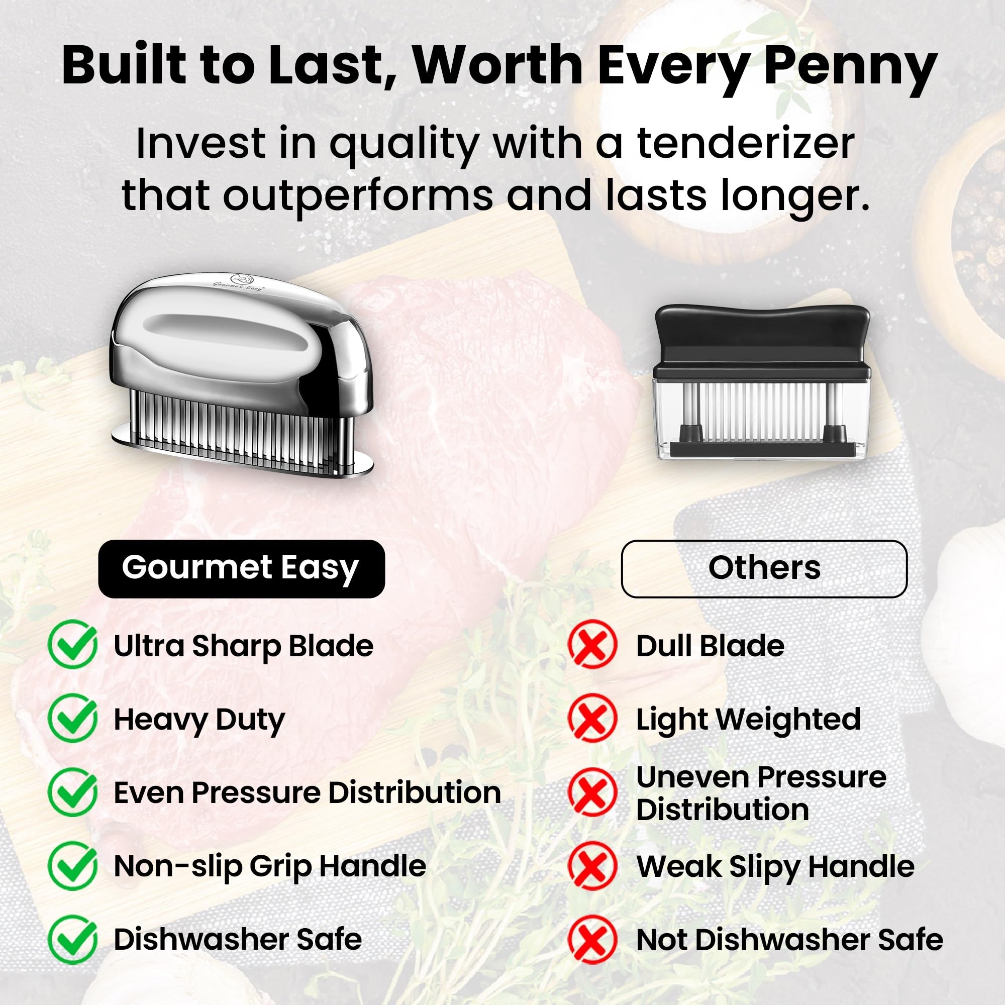 Gourmet Easy heavy-duty gadget ready for frequent tenderizing of beef, chicken, pork