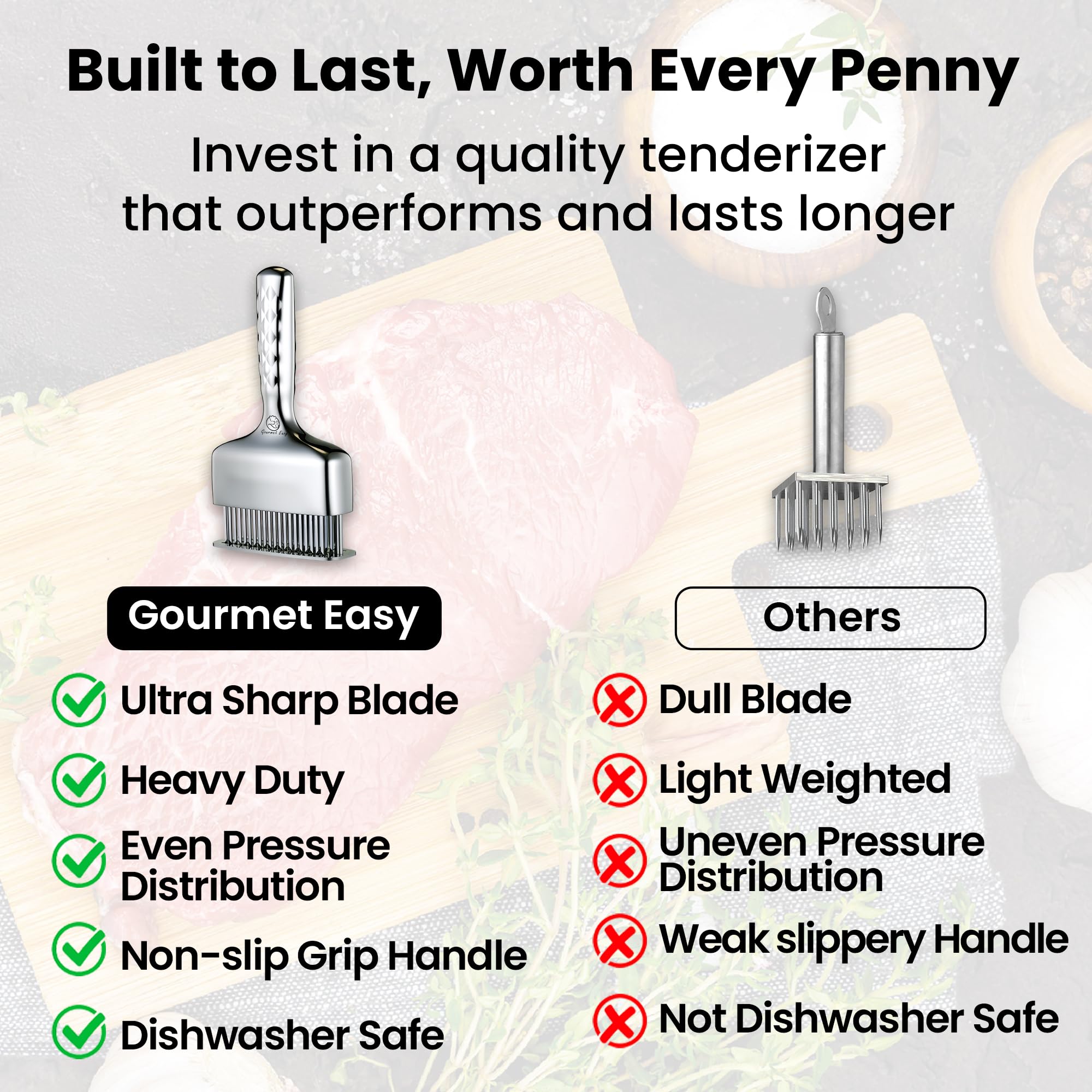 Gourmet Easy meat tenderizer versatile tool for beef, pork, and poultry.