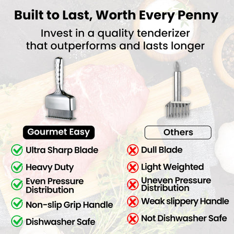 Gourmet Easy meat tenderizer versatile tool for beef, pork, and poultry.