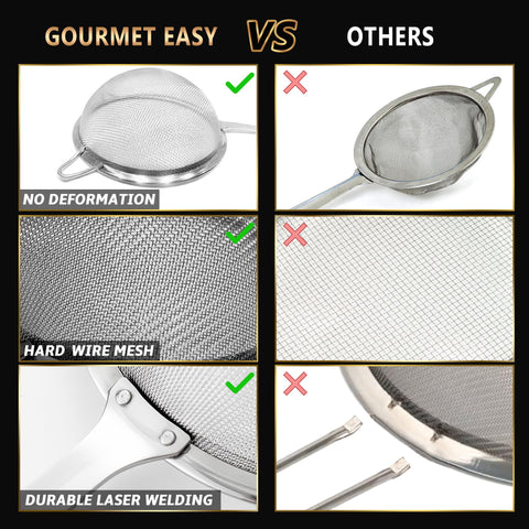 Gourmet Easy silicone can strainer fits various cans for easy draining.