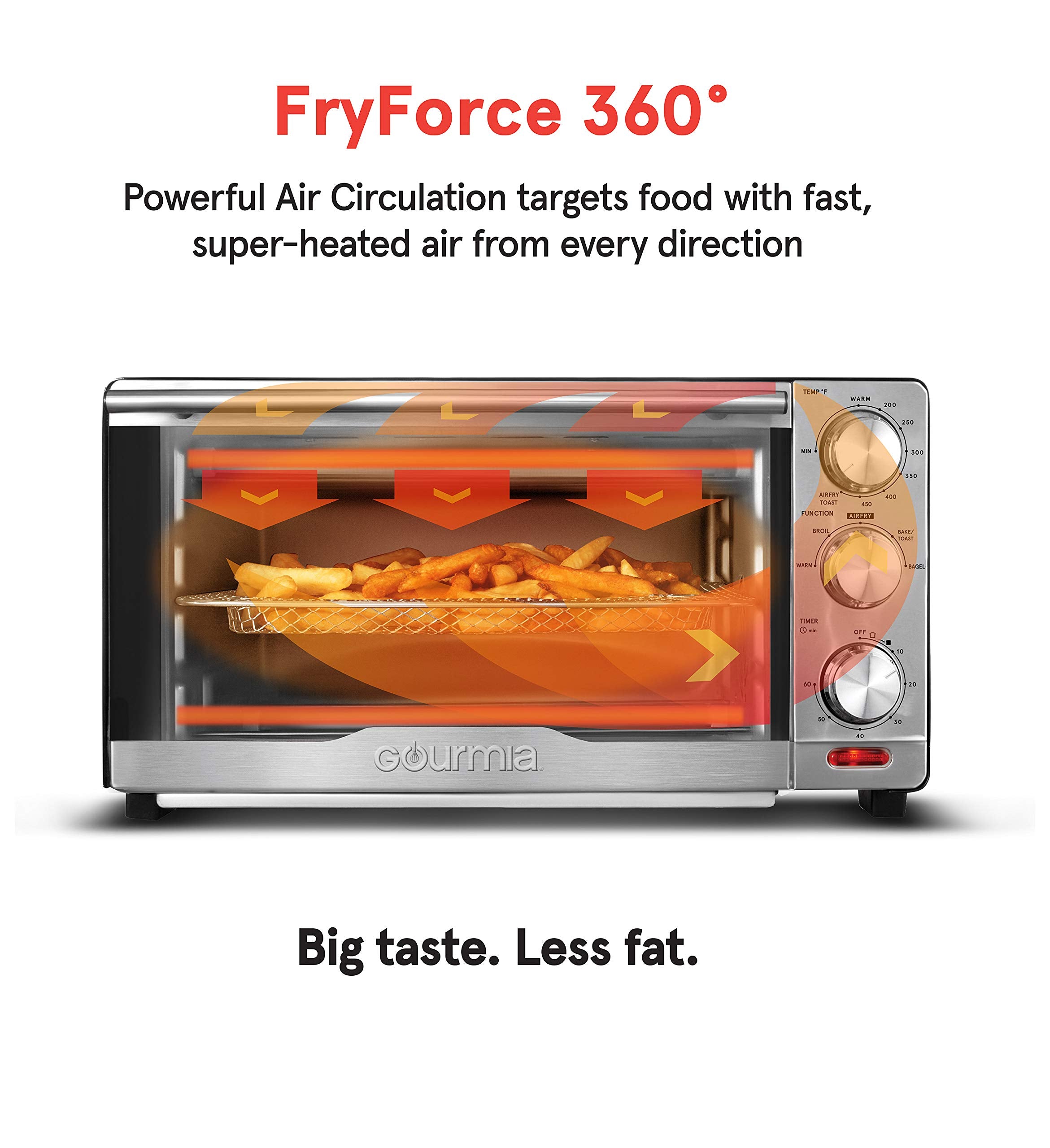 Gourmia GTF7350 fry basket enables crispy meals with less oil.