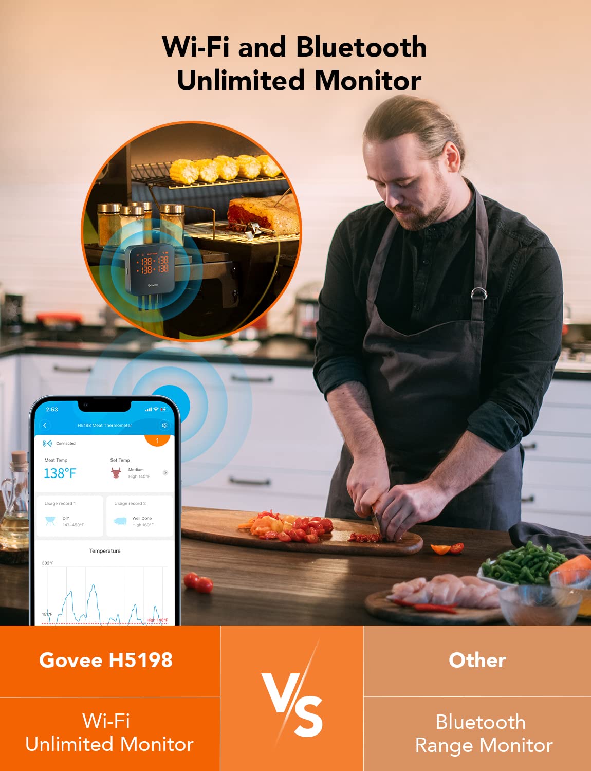 Govee app notification screen demonstrating remote alert capability for temps.