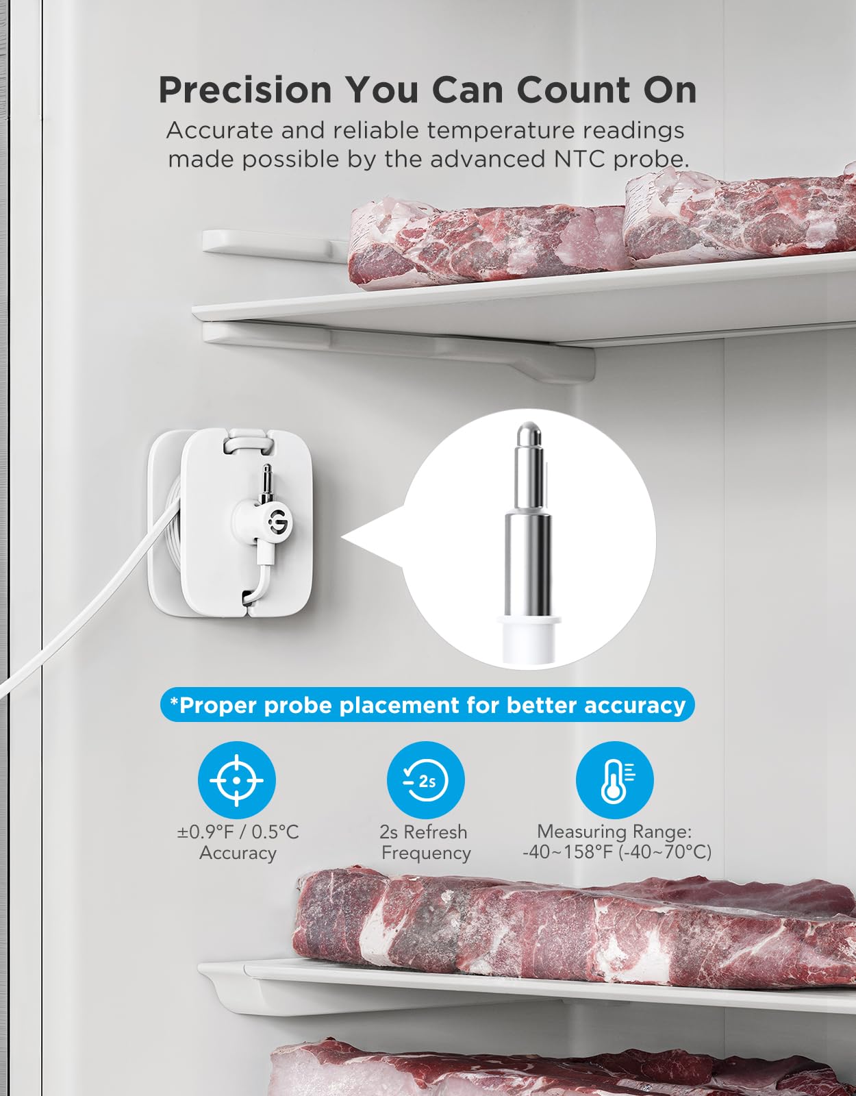 GoveeLife audible alarm signals when temps drift outside range.