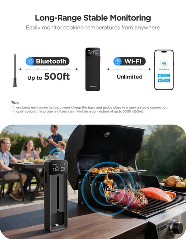 GoveeLife dual probes deliver precise readings for tender, evenly cooked results.