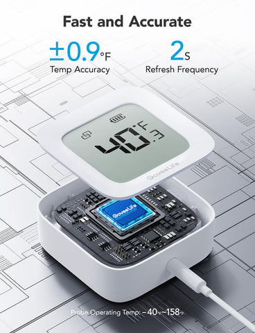 GoveeLife adjustable probe range -40 to 158 Fahrenheit for flexible placement.