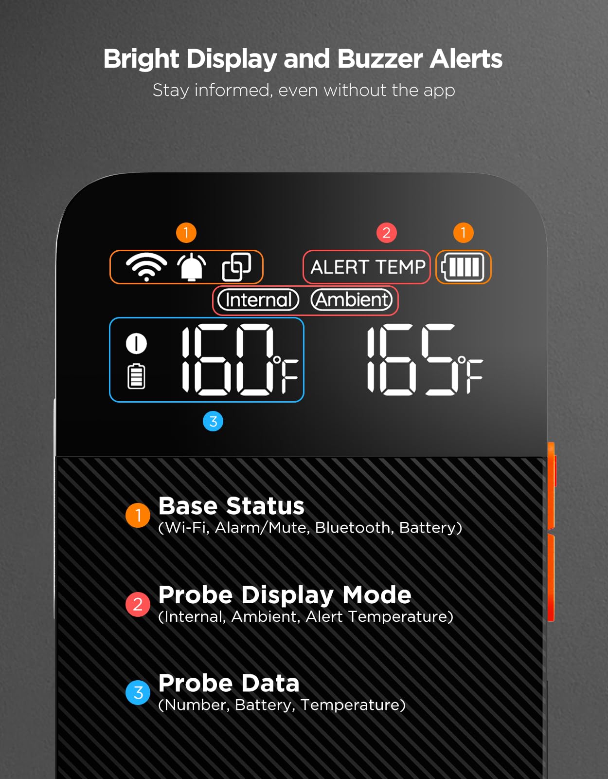 GoveeLife smart guided cooking presets help with beef, chicken, and pork prep.