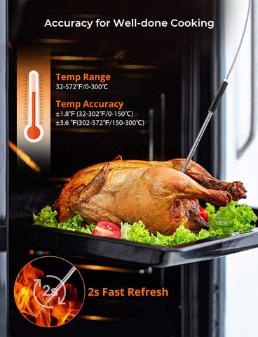 Govee thermometer for oven or smoker helps prevent overcooking during long cooks.