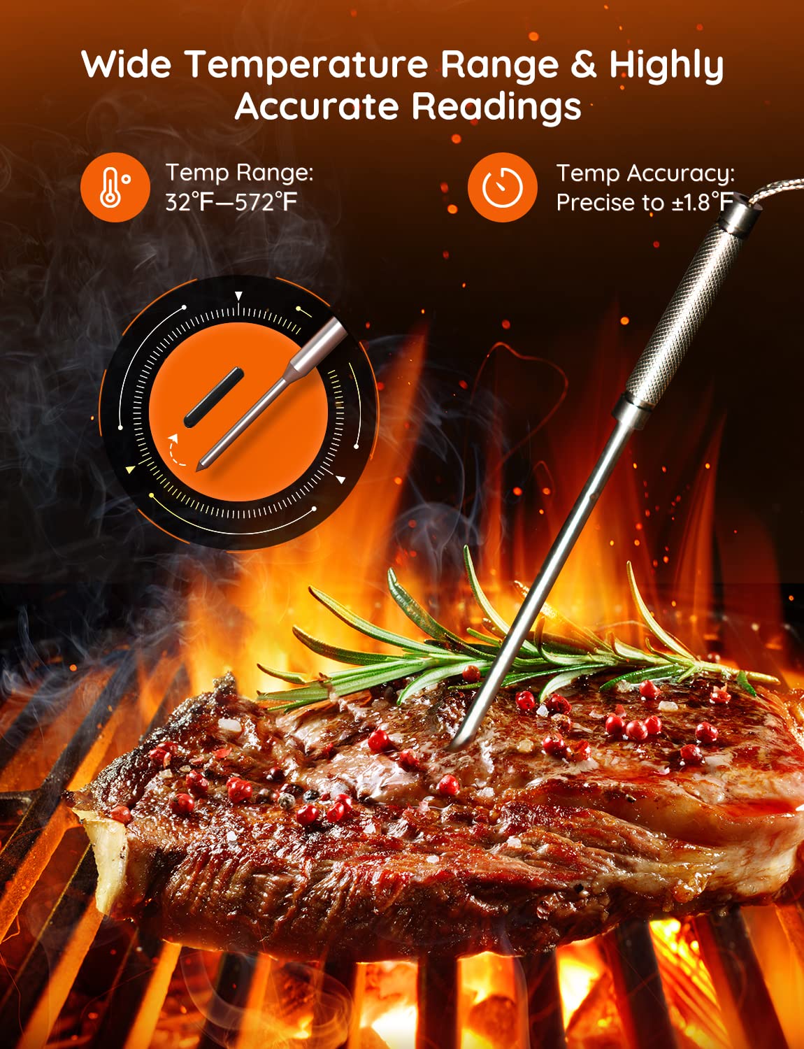 Govee thermometer suited for grill, smoker, oven use at home.