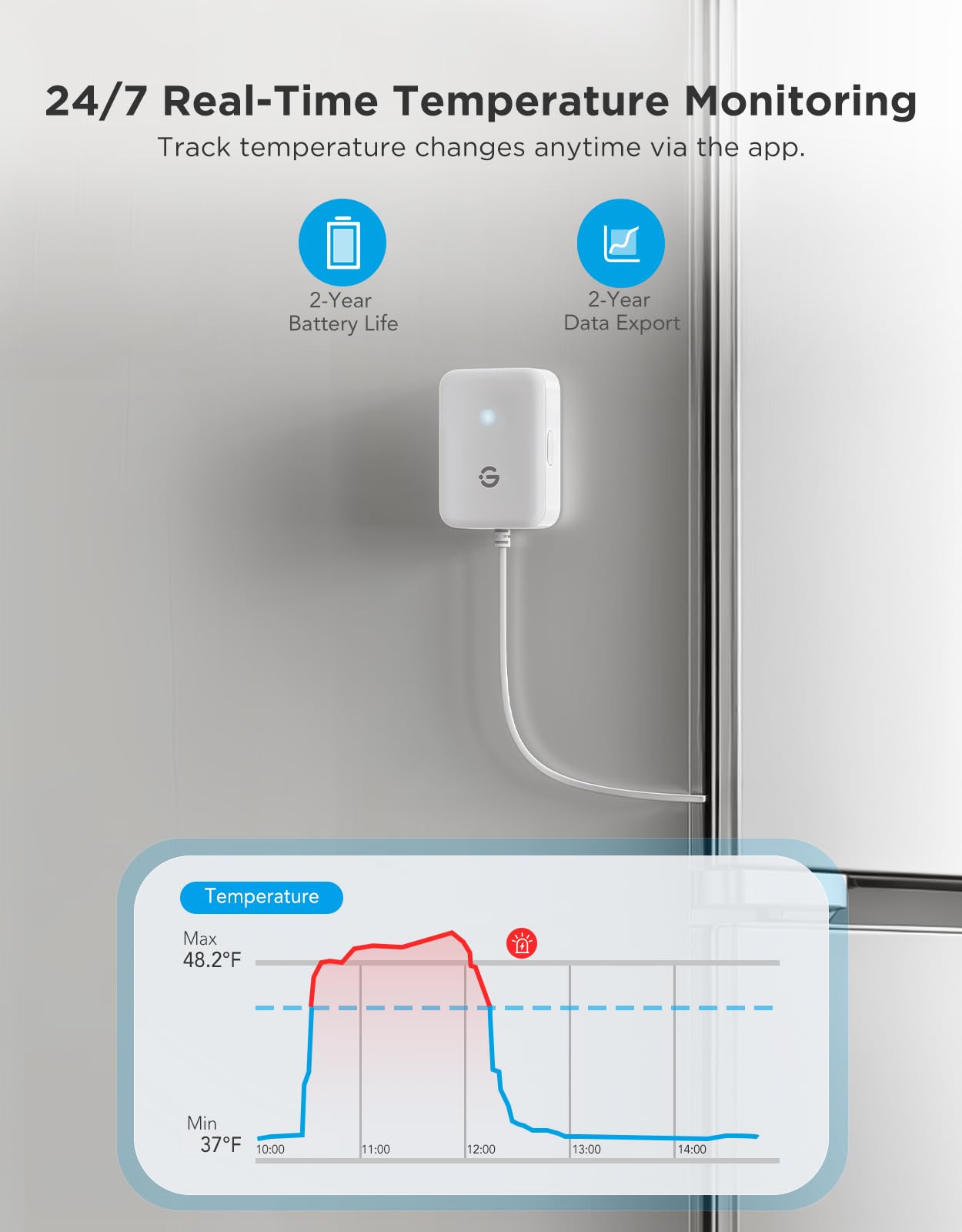 GoveeLife gateway hub managing up to 10 sensors across spaces