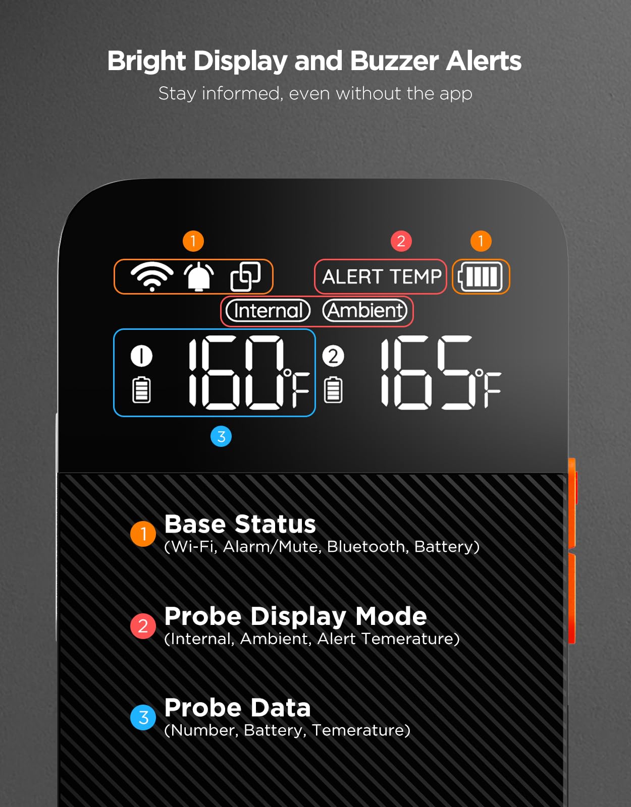 GoveeLife IP68 waterproof design withstands splashes and rain.