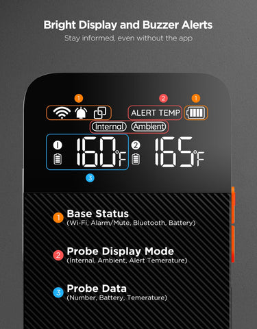 GoveeLife IP68 waterproof design withstands splashes and rain.