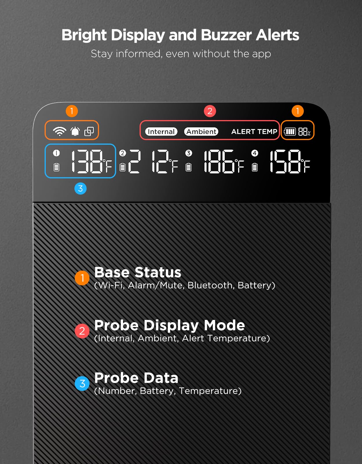 GoveeLife app panel manages probes and presets with ease