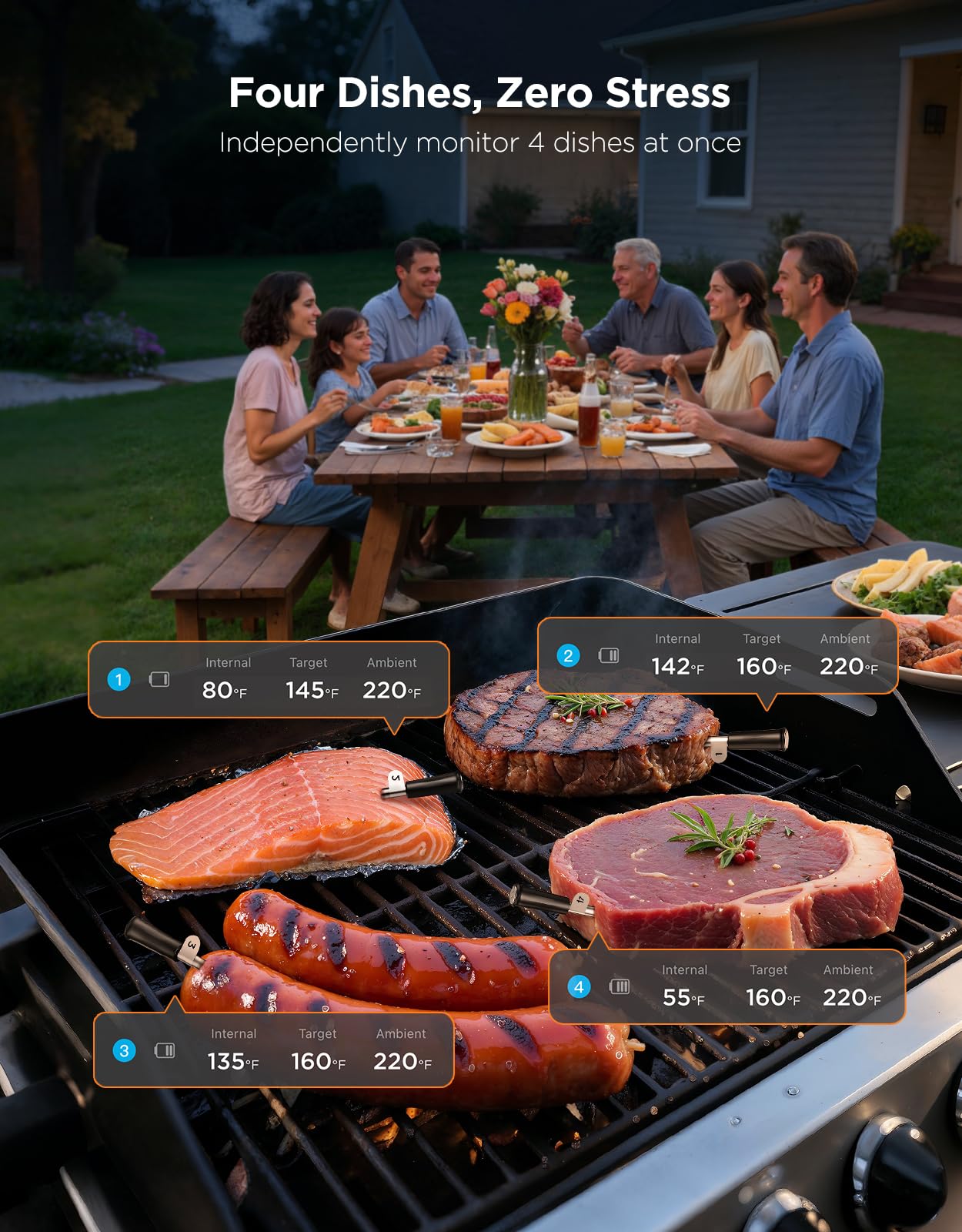 GoveeLife dual-sensor accuracy for internal and ambient readings