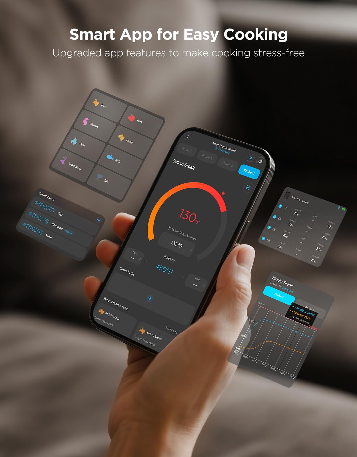 GoveeLife high-contrast LCD displays temps clearly at a glance