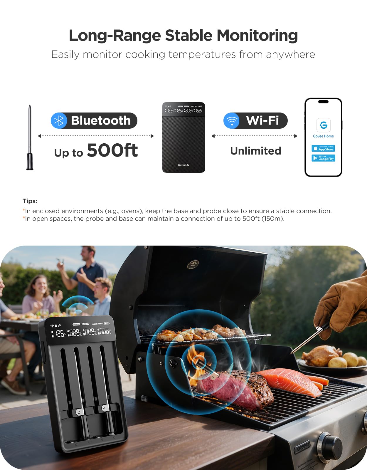 GoveeLife thermometer with wifi control for temps from anywhere