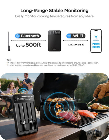 GoveeLife thermometer with wifi control for temps from anywhere