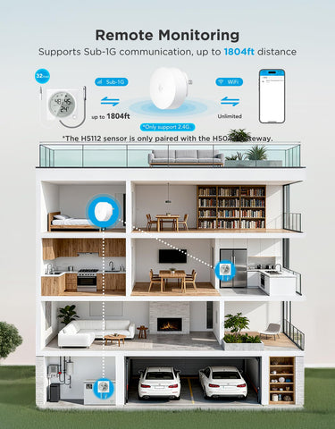 GoveeLife Freezer Pro cloud storage enables easy history review and CSV export.
