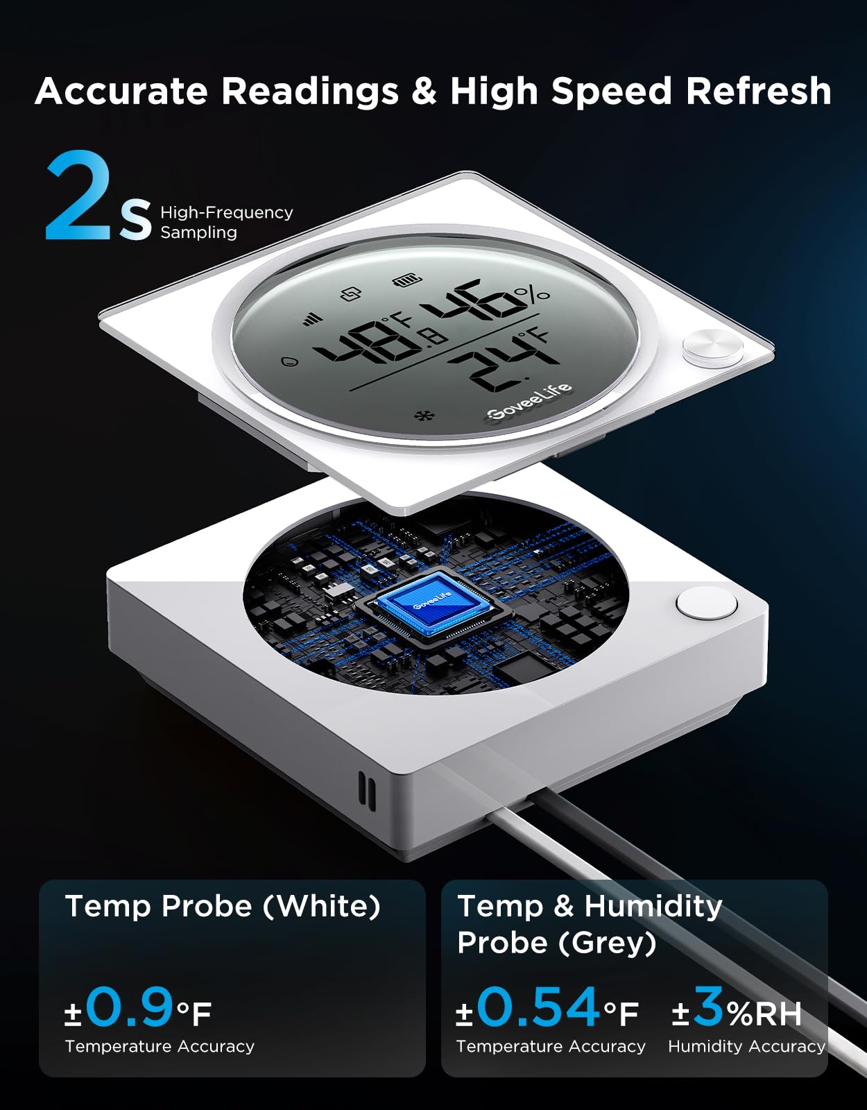 GoveeLife Freezer Pro dual probes highlight independent sensors for reliable zone monitoring.
