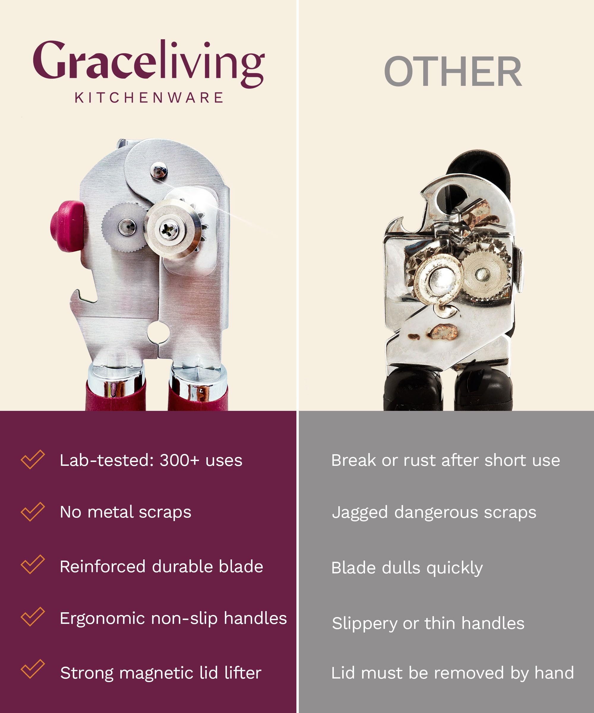 Graceliving 3-year warranty and round-the-clock support offer peace of mind.