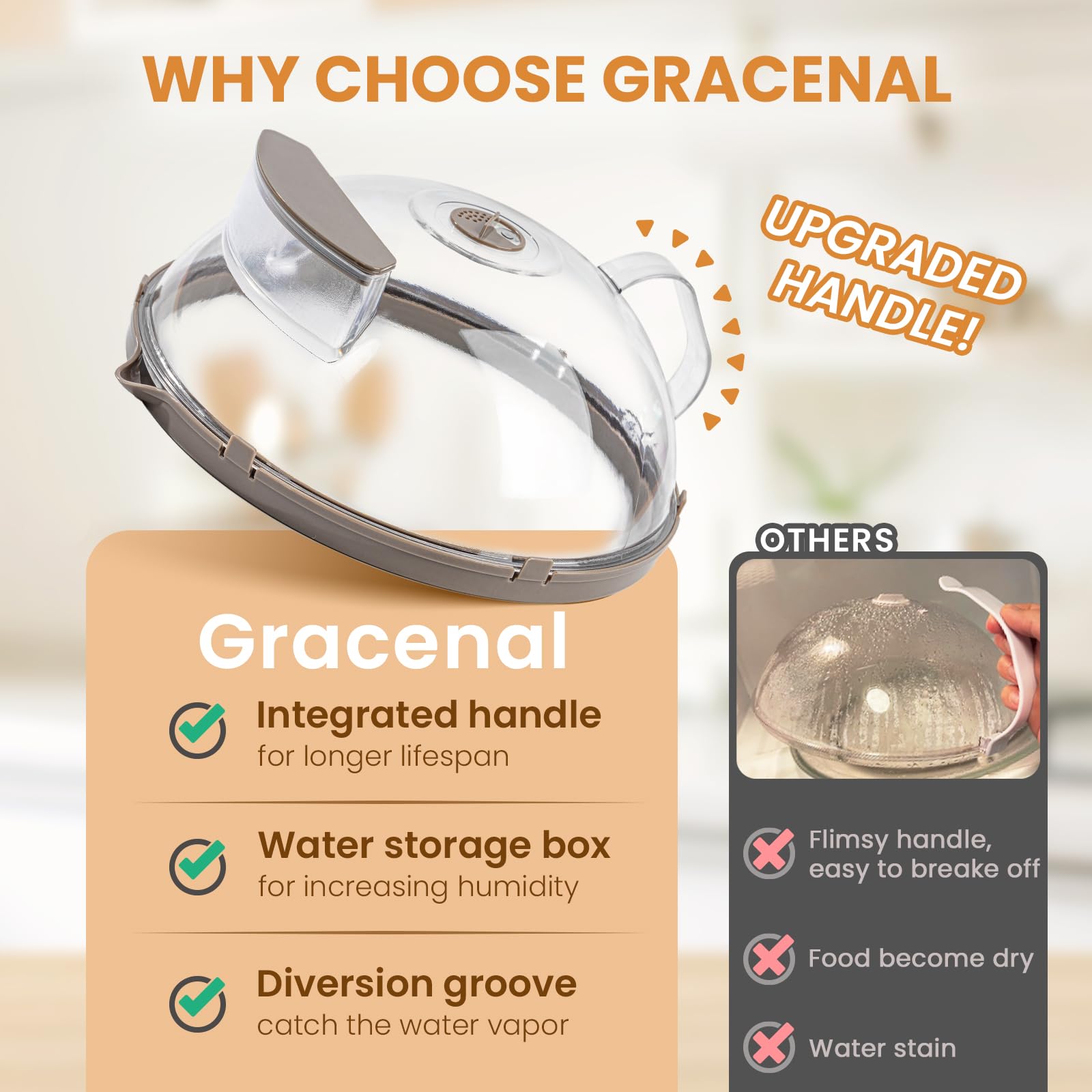 Gracenal microwave-cover-diversion-groove-tray shows spill-safe steam management.